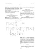 UV-ABSORBING POLYMERS AND FORMULATIONS THEREOF diagram and image