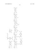 UV-ABSORBING POLYMERS AND FORMULATIONS THEREOF diagram and image