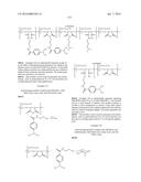 UV-ABSORBING POLYMERS AND FORMULATIONS THEREOF diagram and image