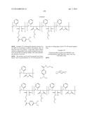 UV-ABSORBING POLYMERS AND FORMULATIONS THEREOF diagram and image