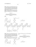 UV-ABSORBING POLYMERS AND FORMULATIONS THEREOF diagram and image