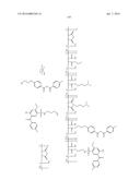 UV-ABSORBING POLYMERS AND FORMULATIONS THEREOF diagram and image