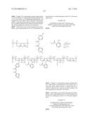 UV-ABSORBING POLYMERS AND FORMULATIONS THEREOF diagram and image