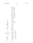 UV-ABSORBING POLYMERS AND FORMULATIONS THEREOF diagram and image