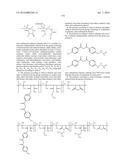 UV-ABSORBING POLYMERS AND FORMULATIONS THEREOF diagram and image