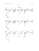 UV-ABSORBING POLYMERS AND FORMULATIONS THEREOF diagram and image