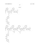 UV-ABSORBING POLYMERS AND FORMULATIONS THEREOF diagram and image