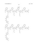 UV-ABSORBING POLYMERS AND FORMULATIONS THEREOF diagram and image