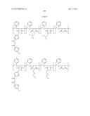 UV-ABSORBING POLYMERS AND FORMULATIONS THEREOF diagram and image