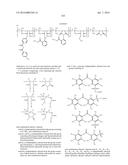 UV-ABSORBING POLYMERS AND FORMULATIONS THEREOF diagram and image