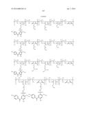 UV-ABSORBING POLYMERS AND FORMULATIONS THEREOF diagram and image