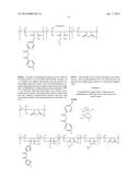 UV-ABSORBING POLYMERS AND FORMULATIONS THEREOF diagram and image