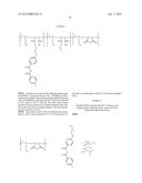 UV-ABSORBING POLYMERS AND FORMULATIONS THEREOF diagram and image