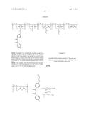 UV-ABSORBING POLYMERS AND FORMULATIONS THEREOF diagram and image