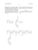 UV-ABSORBING POLYMERS AND FORMULATIONS THEREOF diagram and image