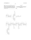 UV-ABSORBING POLYMERS AND FORMULATIONS THEREOF diagram and image