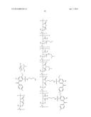 UV-ABSORBING POLYMERS AND FORMULATIONS THEREOF diagram and image