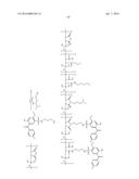 UV-ABSORBING POLYMERS AND FORMULATIONS THEREOF diagram and image