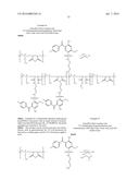 UV-ABSORBING POLYMERS AND FORMULATIONS THEREOF diagram and image