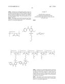 UV-ABSORBING POLYMERS AND FORMULATIONS THEREOF diagram and image