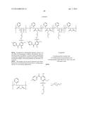 UV-ABSORBING POLYMERS AND FORMULATIONS THEREOF diagram and image