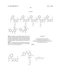 UV-ABSORBING POLYMERS AND FORMULATIONS THEREOF diagram and image