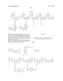 UV-ABSORBING POLYMERS AND FORMULATIONS THEREOF diagram and image