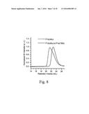 DENSELY FUNCTIONALIZED POLYMERS DERIVED FROM BAYLIS-HILLMAN ADDUCTS diagram and image