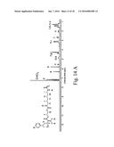 DENSELY FUNCTIONALIZED POLYMERS DERIVED FROM BAYLIS-HILLMAN ADDUCTS diagram and image