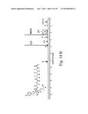 DENSELY FUNCTIONALIZED POLYMERS DERIVED FROM BAYLIS-HILLMAN ADDUCTS diagram and image