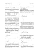 DENSELY FUNCTIONALIZED POLYMERS DERIVED FROM BAYLIS-HILLMAN ADDUCTS diagram and image