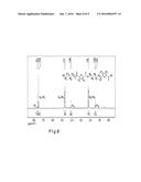 A Process to Prepare a Polyester Polymer Composition Comprising a     Polyester Polymer Having Furanic Units and a Polyester Polymer     Composition Obtainable Thereby and the use Thereof diagram and image