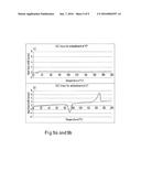 A Process to Prepare a Polyester Polymer Composition Comprising a     Polyester Polymer Having Furanic Units and a Polyester Polymer     Composition Obtainable Thereby and the use Thereof diagram and image