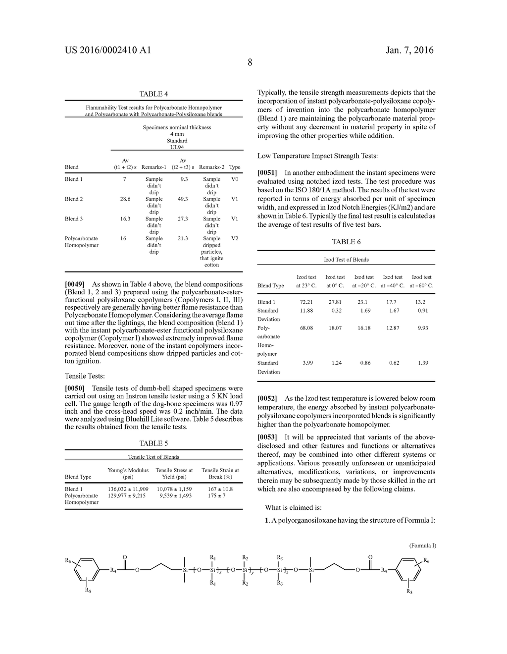 ESTER-FUNCTIONAL POLYSILOXANES AND COPOLYMERS MADE THEREFROM - diagram, schematic, and image 09