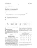 IMPROVING THE CHEMICAL STABILITY OF MEMBRANES diagram and image