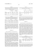 IMPROVING THE CHEMICAL STABILITY OF MEMBRANES diagram and image