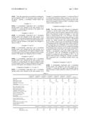 ACRYLONITRILE BUTADIENE RUBBER COMPOSITION, ACRYLONITRILE BUTADIENE RUBBER     MOLDED ARTICLE, AND METHOD FOR PRODUCING SAME diagram and image