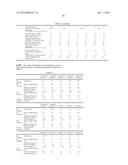 ACRYLONITRILE BUTADIENE RUBBER COMPOSITION, ACRYLONITRILE BUTADIENE RUBBER     MOLDED ARTICLE, AND METHOD FOR PRODUCING SAME diagram and image