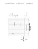 SINTERING-ASSISTED DEPOSITION OF UNIFORM TITANIA NANOCRYSTALLINE COATINGS     OVER Al FLAKES IN AQUEOUS SOLUTION diagram and image