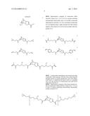 DIENE/DIENOPHILE COUPLES AND THERMOSETTING RESIN COMPOSITIONS HAVING     REWORKABILITY diagram and image