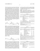 DIENE/DIENOPHILE COUPLES AND THERMOSETTING RESIN COMPOSITIONS HAVING     REWORKABILITY diagram and image