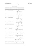 WATER-REPELLENT AND OIL-REPELLENT AGENT diagram and image