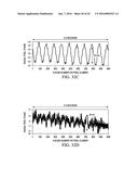 DETERMINATION OF OIL SATURATION IN RESERVOIR ROCK USING PARAMAGNETIC     NANOPARTICLES AND MAGNETIC FIELD diagram and image