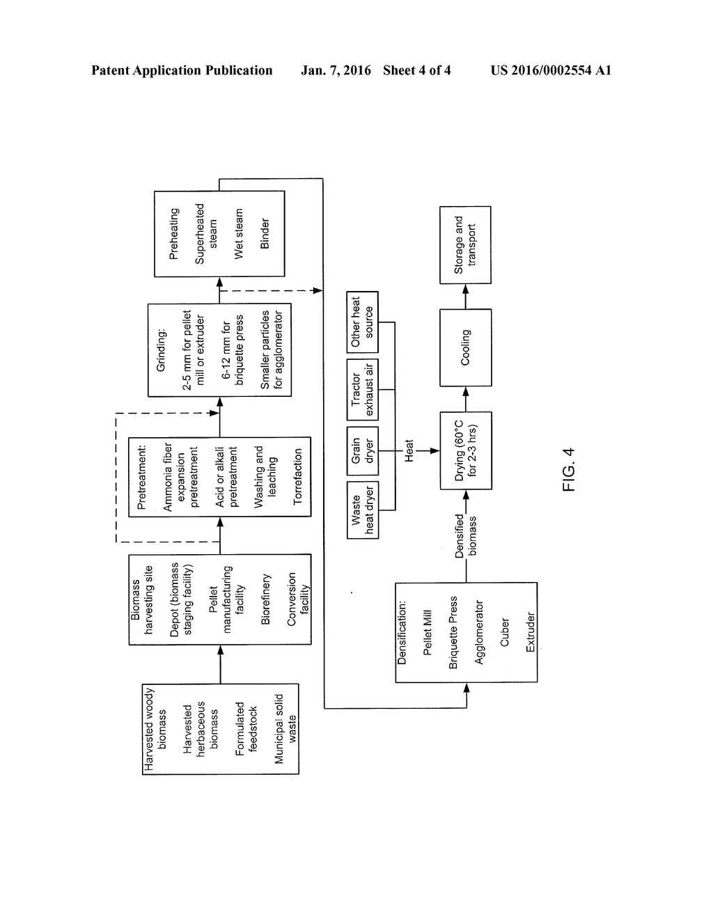 SYSTEMS AND METHODS OF FORMING DENSIFIED BIOMASS - diagram, schematic, and image 05