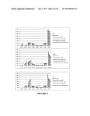 PROCESSES FOR PRODUCING INDUSTRIAL PRODUCTS FROM PLANT LIPIDS diagram and image