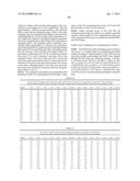 PROCESSES FOR PRODUCING INDUSTRIAL PRODUCTS FROM PLANT LIPIDS diagram and image