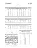 PROCESSES FOR PRODUCING INDUSTRIAL PRODUCTS FROM PLANT LIPIDS diagram and image