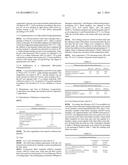 USE OF ALKOXYLATED POLYPROPYLENIMINE FOR LAUNDRY CARE AND COMPOSITIONS     THEREFORE diagram and image