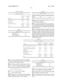 USE OF ALKOXYLATED POLYPROPYLENIMINE FOR LAUNDRY CARE AND COMPOSITIONS     THEREFORE diagram and image