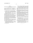 USE OF ALKOXYLATED POLYPROPYLENIMINE FOR LAUNDRY CARE AND COMPOSITIONS     THEREFORE diagram and image